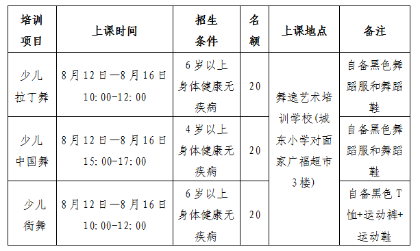 七彩暑期 筑梦未来|横州市文化馆2024年青少儿暑期艺术公益培训班（第三期）招生公告